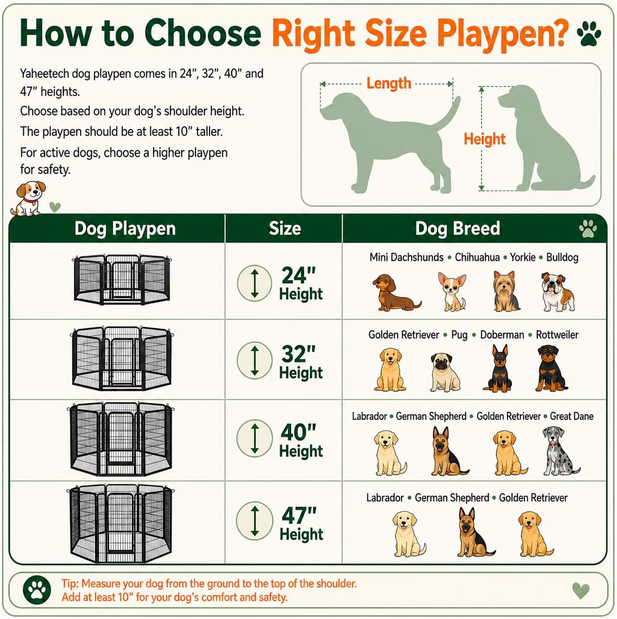 Yaheetech 32In 16-Panel Metal Dog Playpen Fence for Indoor Yard RV Camping | Heavy-Duty Rustproof Frame with Secure Latch Door, Tool-Free Assembly, Foldable Storage, Ideal for Small to Medium Dog Breeds