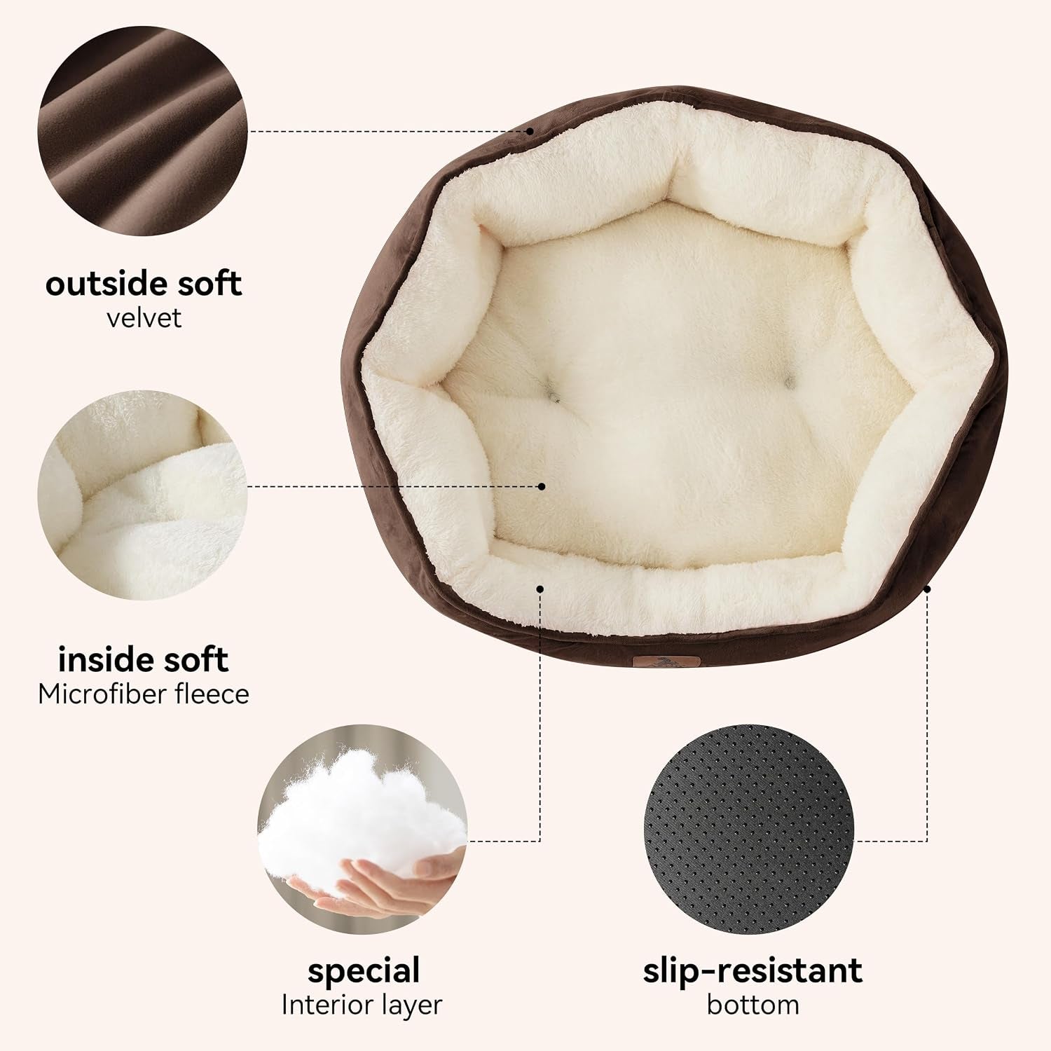 Water-Resistant Small Pet Bed